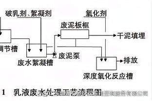 厄德高：对2023年最后两场比赛结果失望，希望在足总杯有出色表现