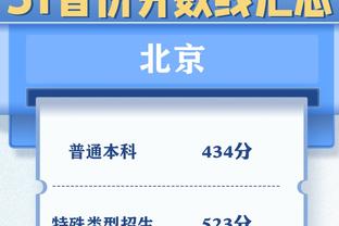 发挥稳定！哈利伯顿16中10砍下30分5板5助正负值+15